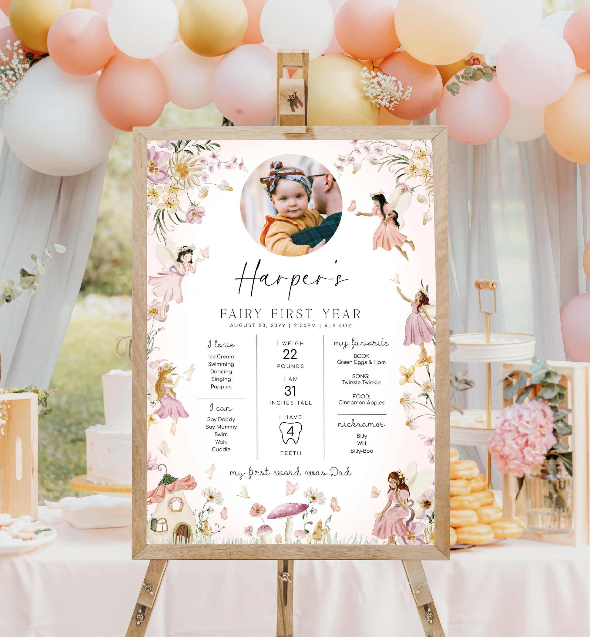 Fairy Princess Photo First Birthday Milestone Board, Printable Babys First Year Milestone Poster, 1st Birthday 12 Months Milestone Photo Sign