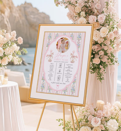 Decorative wedding seating chart with floral arrangement and ocean view. Carousel 1st Birthday Milestone Board, Printable Baby's First Year Poster, 12 Months Milestone Photo Banner, Whimsical Vintage Circus Horse
