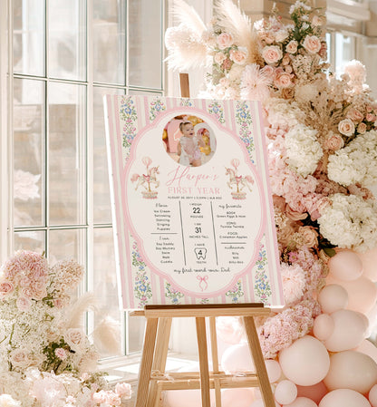 Decorative milestone board for a baby's first year with floral and balloon background. Carousel 1st Birthday Milestone Board, Printable Baby's First Year Poster, 12 Months Milestone Photo Banner, Whimsical Vintage Circus Horse