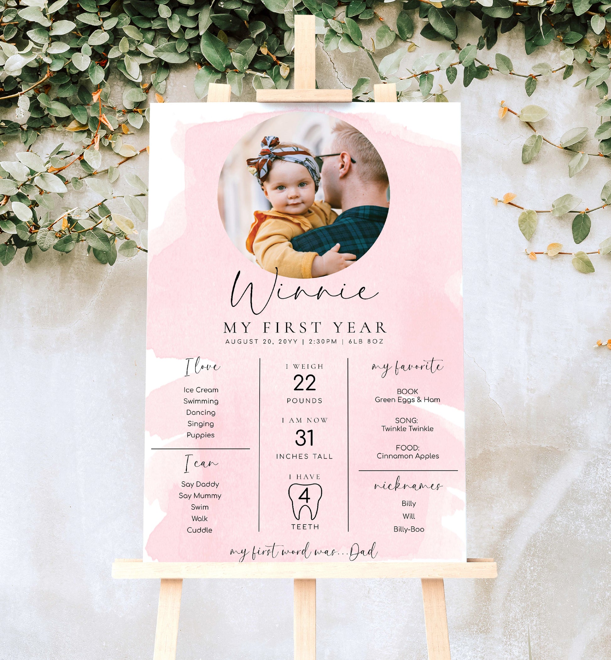 Pink Watercolour Photo First Birthday Milestone Board, Printable Baby's First Year Milestone Poster, 12 Months Milestone Photo Sign