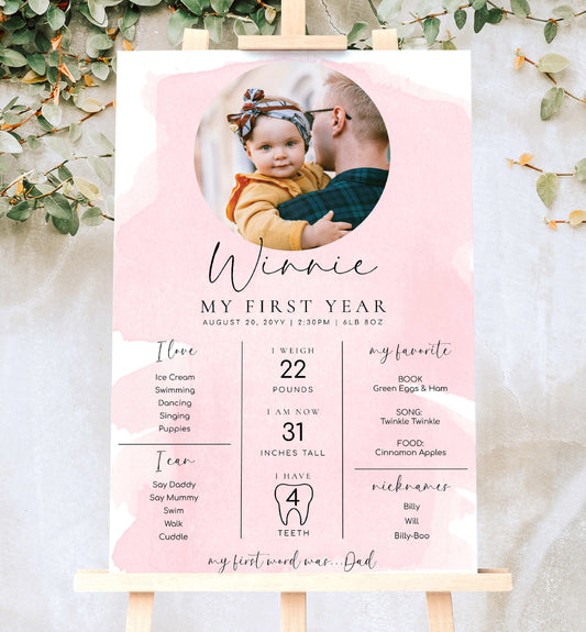 Pink Watercolour Photo First Birthday Milestone Board, Printable Baby's First Year Milestone Poster, 12 Months Milestone Photo Sign