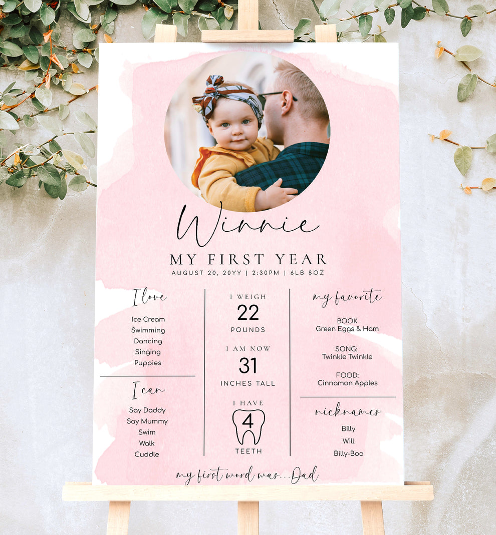 Watercolour Pink | Printable First Birthday Milestone Sign Template ...