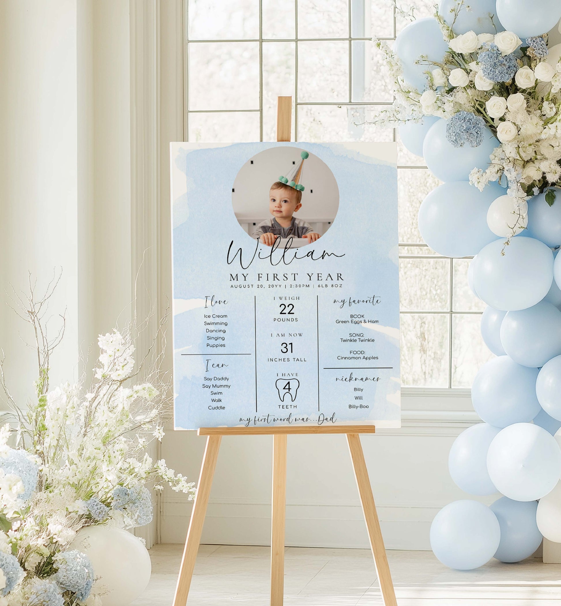 Baby milestone chart on an easel with decorative balloons and flowers in a room. Blue Watercolour Photo First Birthday Milestone Board, Printable Baby's First Year Milestone Poster, 12 Months Milestone Photo Sign