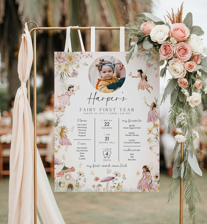 Decorative milestone banner for a baby's first year with floral elements and photos on a stand. Fairy Princess Photo First Birthday Milestone Board, Printable Babys First Year Milestone Poster, 1st Birthday 12 Months Milestone Photo Sign