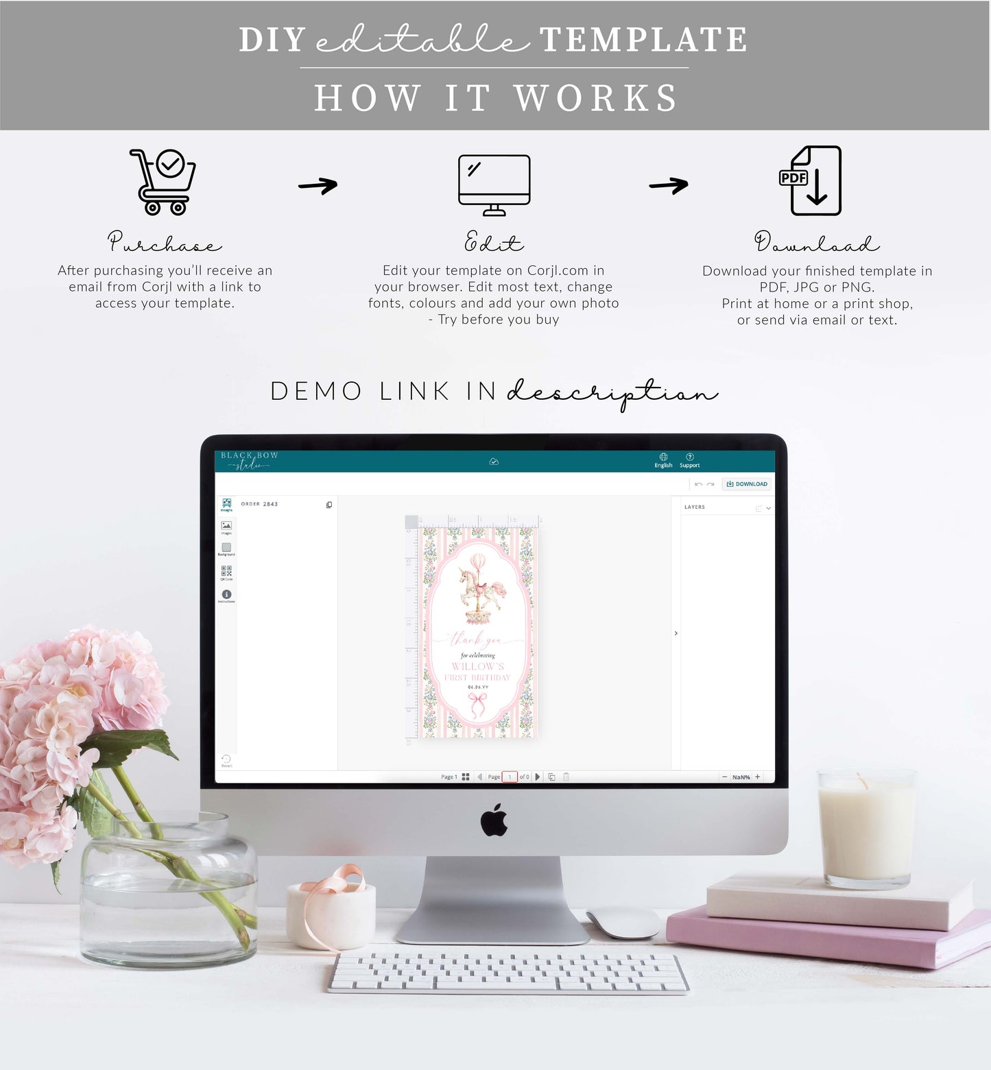Computer screen displaying a design template with text on how to use it, surrounded by decorative items.