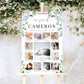 Ferras Blossom Blue | Printable My First Year Photo Timeline Sign