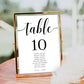 Leyton Script White | Printable Table Numbers Template